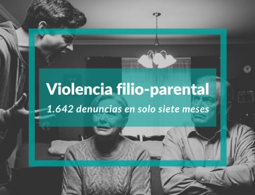 Violencia filio-parental: 1.642 denuncias en solo siete meses